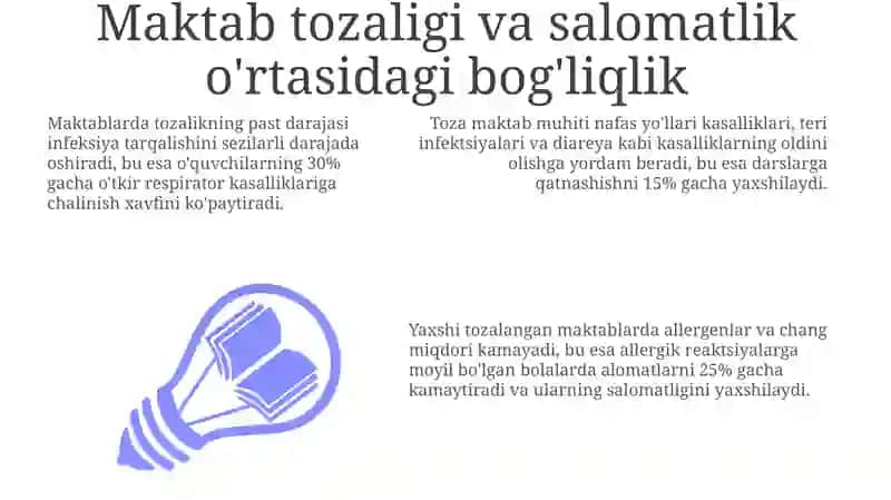 Tozamaktabsog'lomkela+ak 3