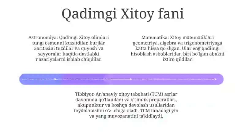 Xitoyda Fan Va Madaniyat 3