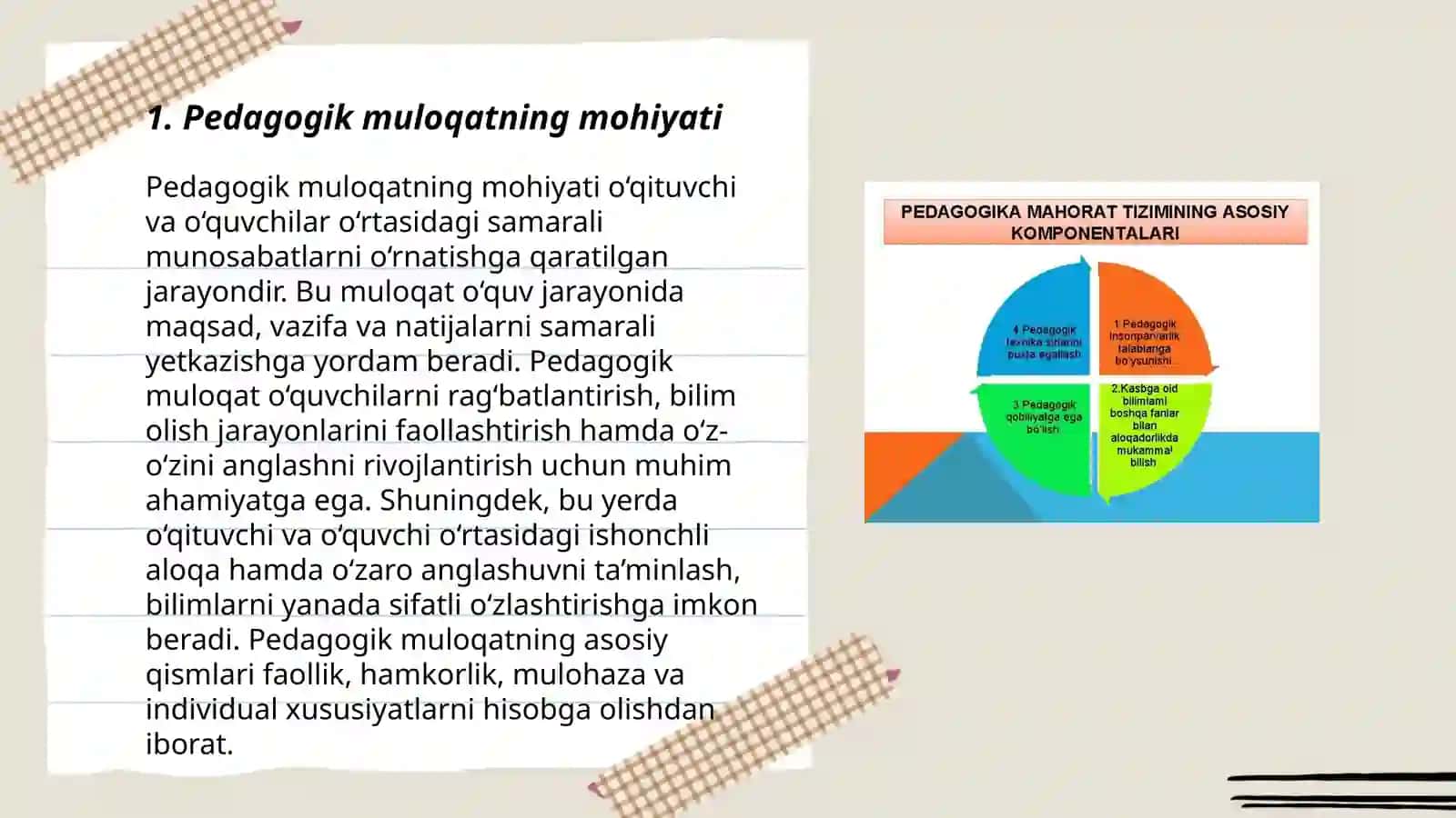 Pedagogik faoliyatda muloqat 3