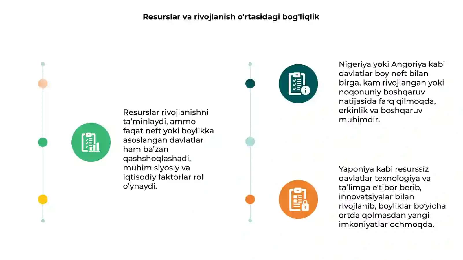 Tabiiy boyliklar rivojlanishi 3