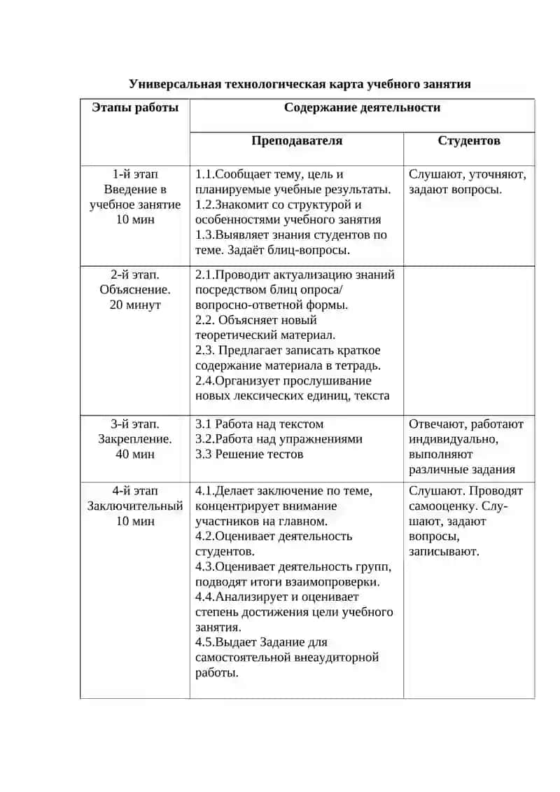 Квалификация предметов, процессов, явлений. Общие сведения о зубах и их строении 3