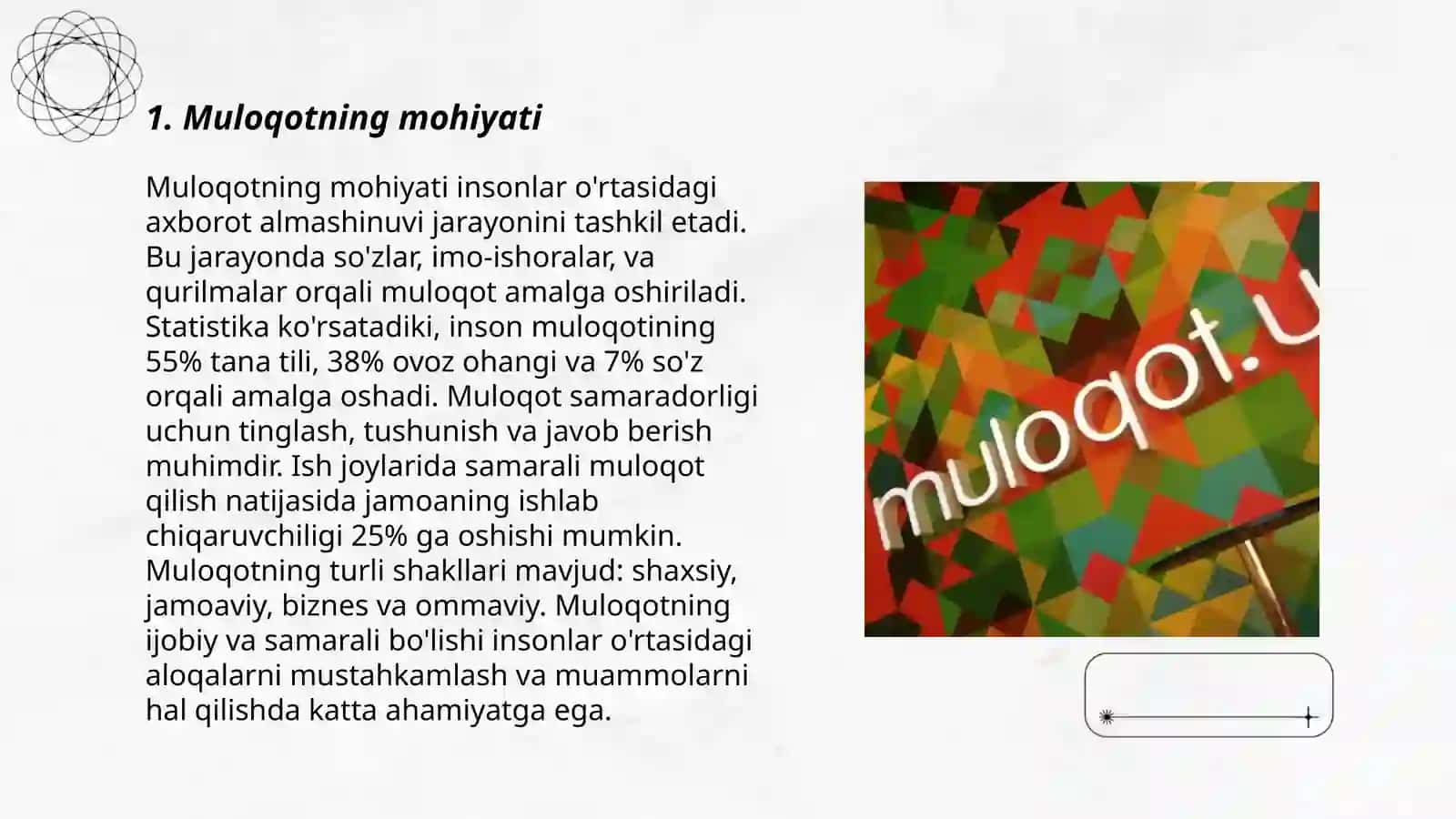 Muloqot 3