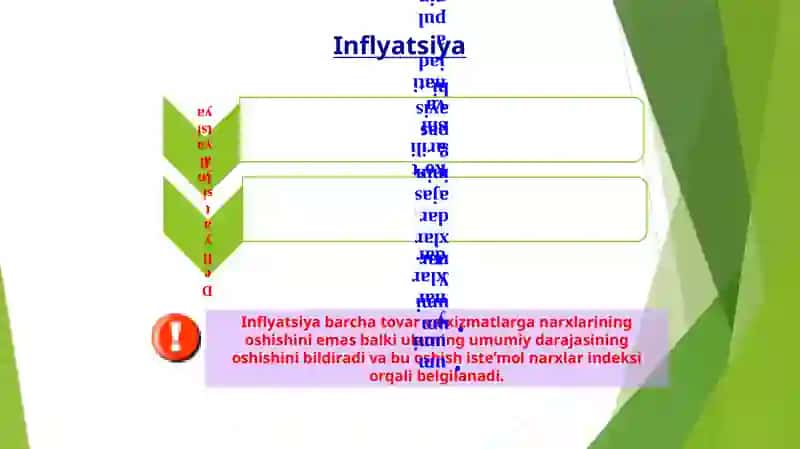 Inflyatsiyavaaksilinflyatsiyasiyosati 3