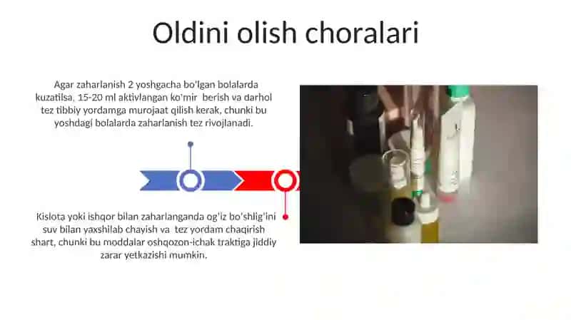 Zaharlanish va qandlanishda birinchi tibbiy yordam 3