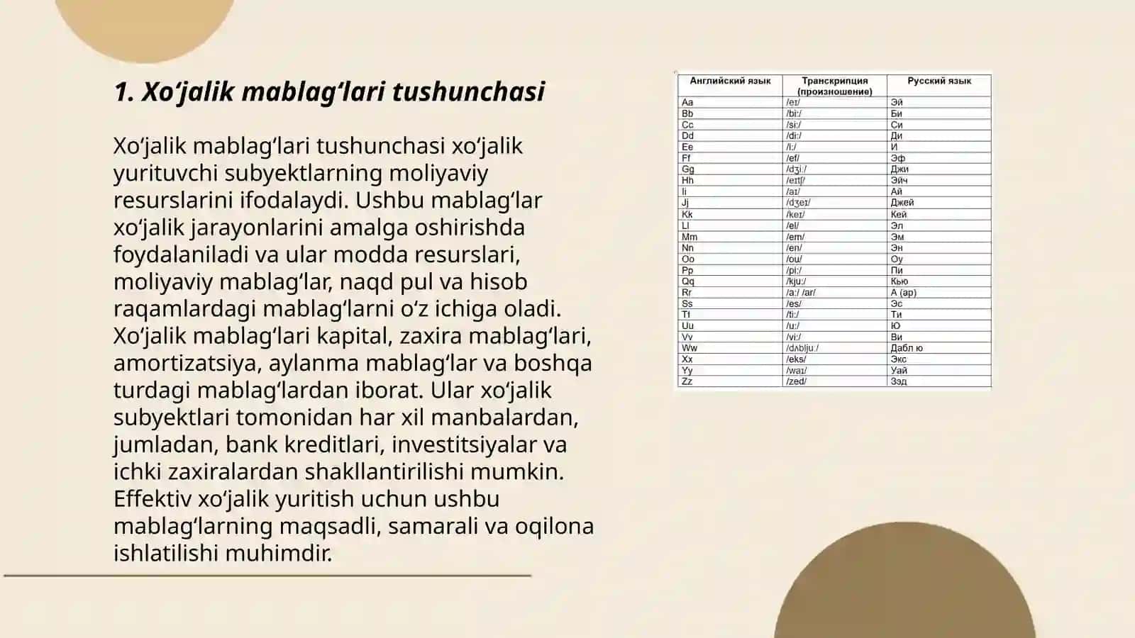 Xoʻjalik mablagʻlari va ularning kelib chiqish manbalarining tasnifi 3