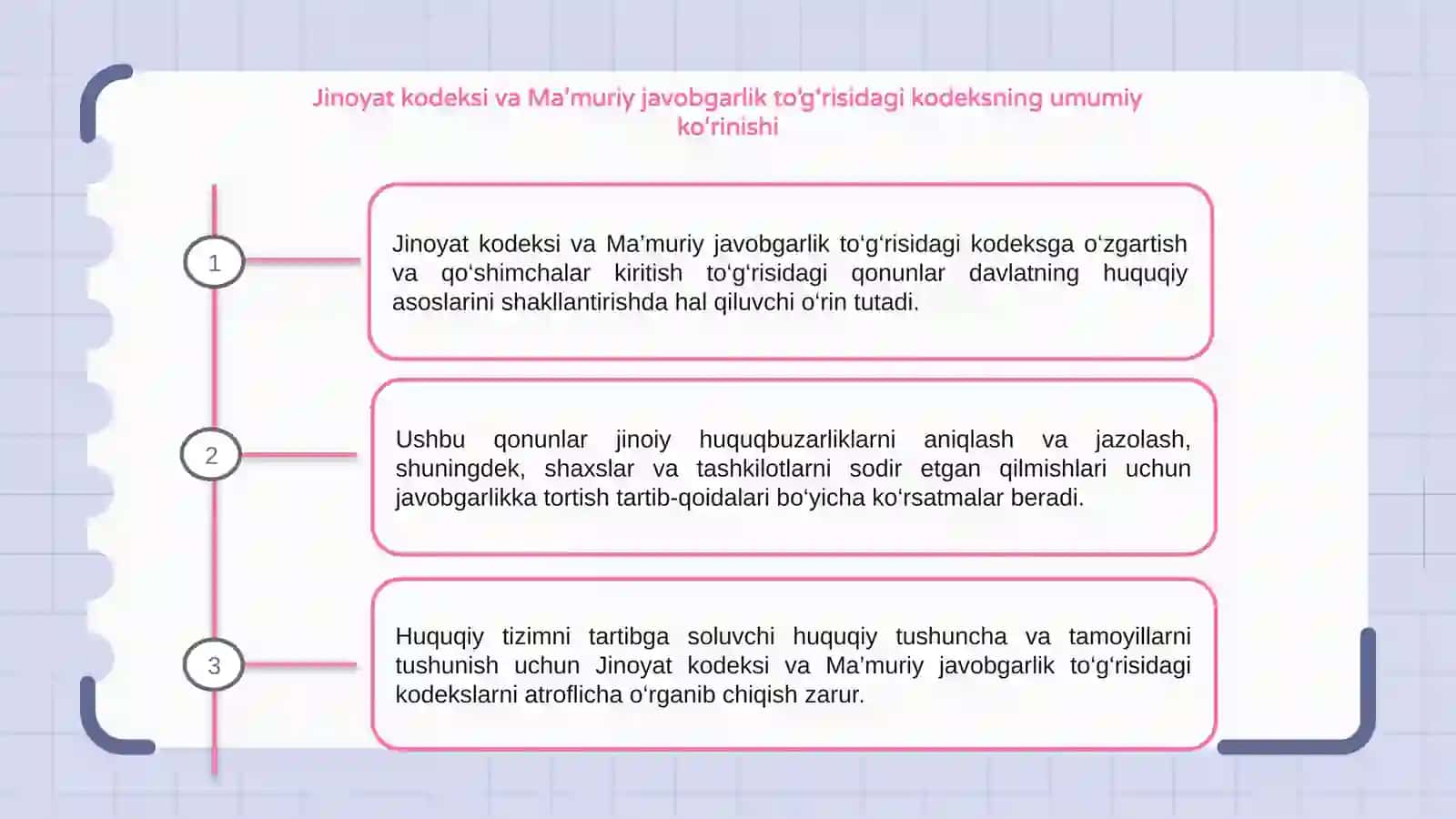 Jinoyat kodeksi va Ma’muriy javobgarlik to‘g‘risidagi kodeksga o‘zgartish va qo‘shimchalar kiritish to‘g‘risidagi qonunlar 3