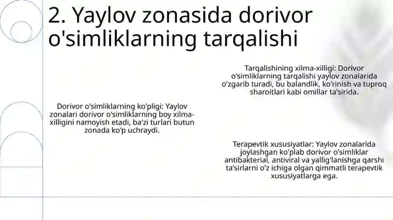 Yaylov Zonasi Dorivor Ósimliklari 3