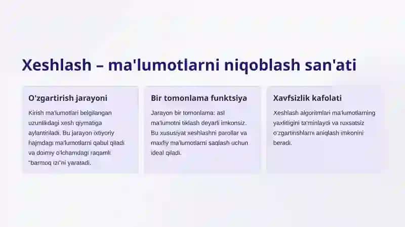 Ma'lumotlarni Xeshlash Algoritmlari: Asoslar va Amaliyot 3