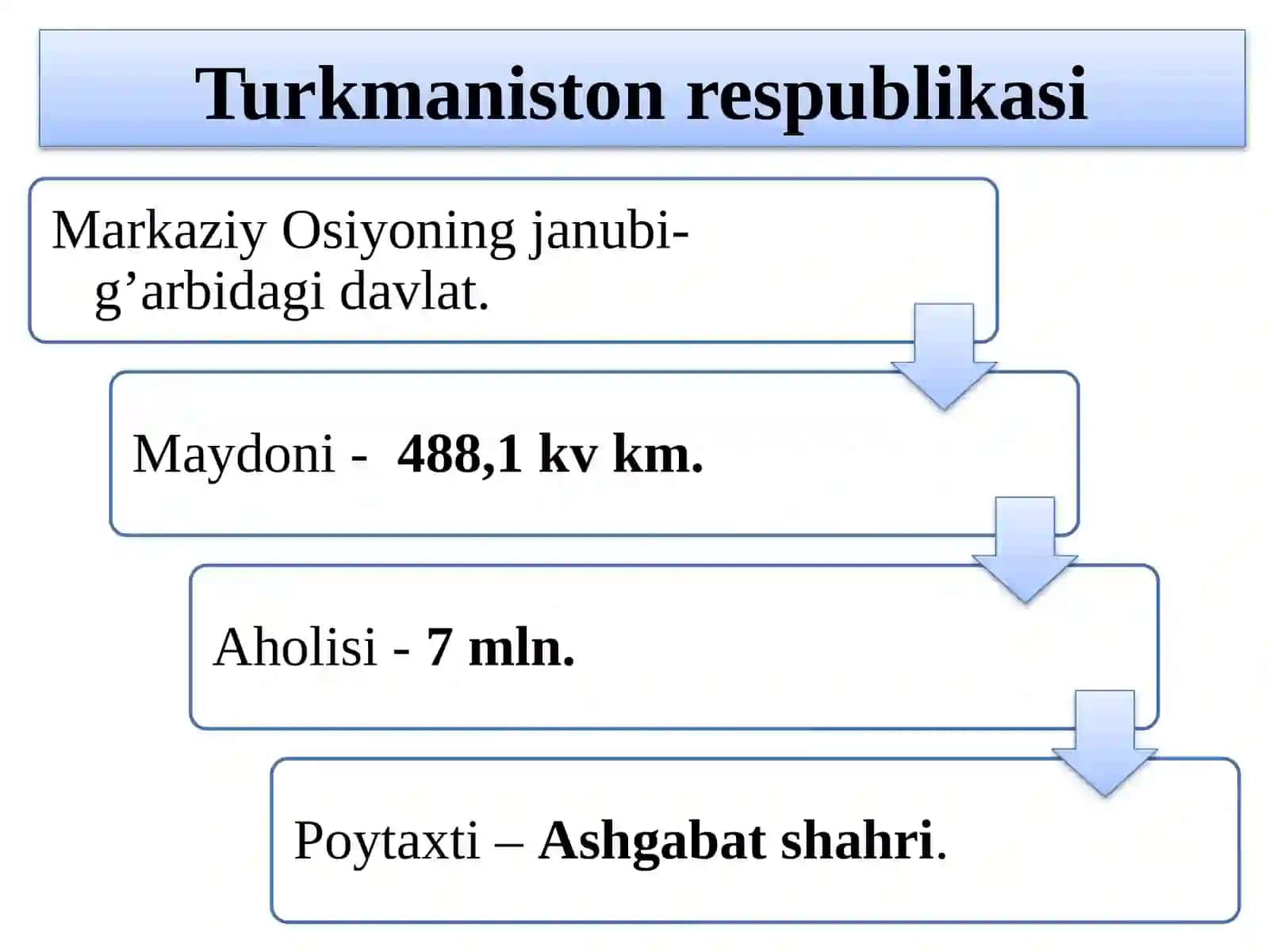 Turkman xalqi etnografiyasi, etnogeniz va etnik tarixi 3