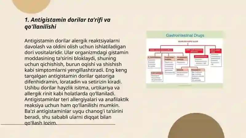 Antigistamin dori vositalarining klinik farmakalogiyasi 3