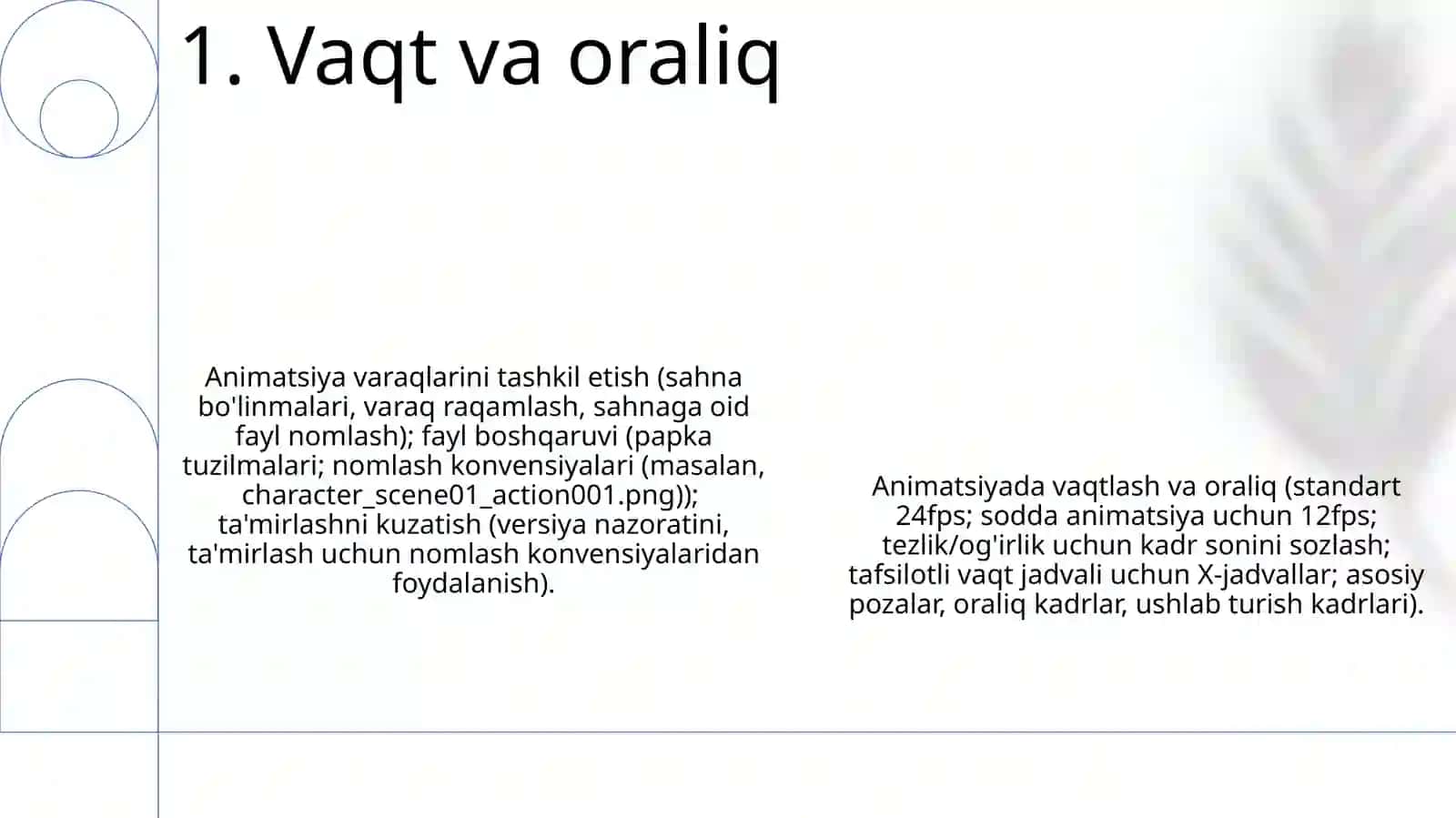 Animatsion lavhalar yaratish 3
