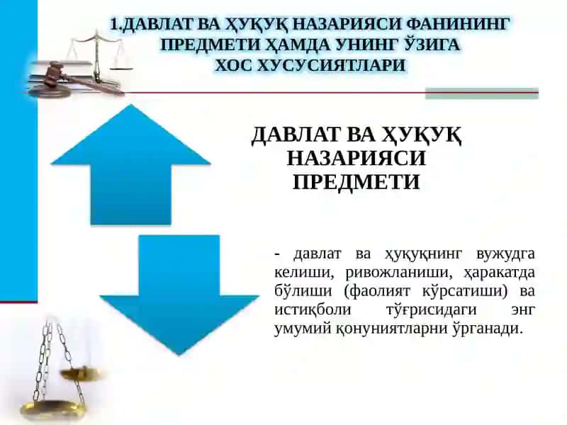 Давлат ва ҳуқуқ назариясининг предмети 3