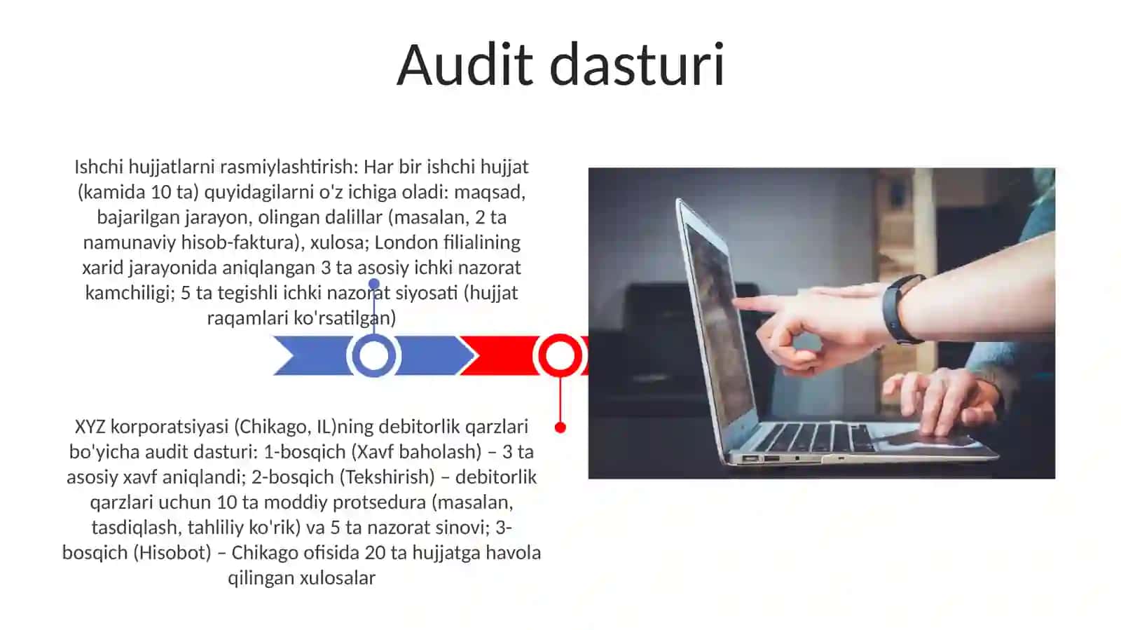 Ichki audit ishchi xujjatlarini tayyorlash 3