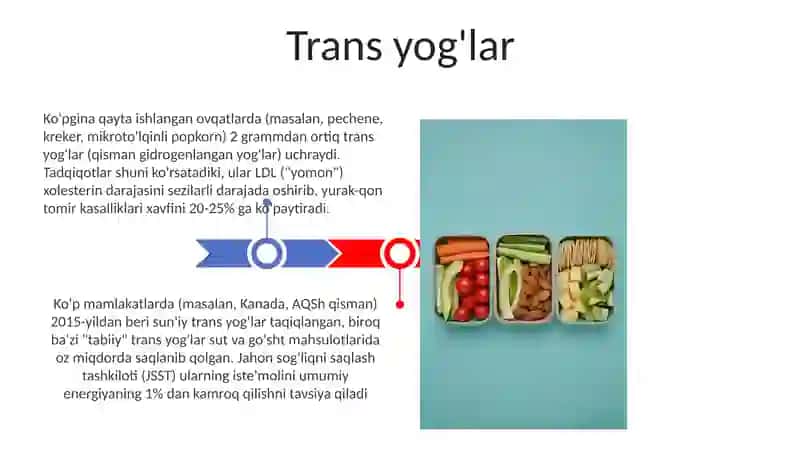 Trans yog'lar 3