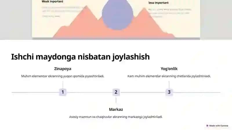 Veb dizayn loyihasi.Obyektlarni togri joylash 3