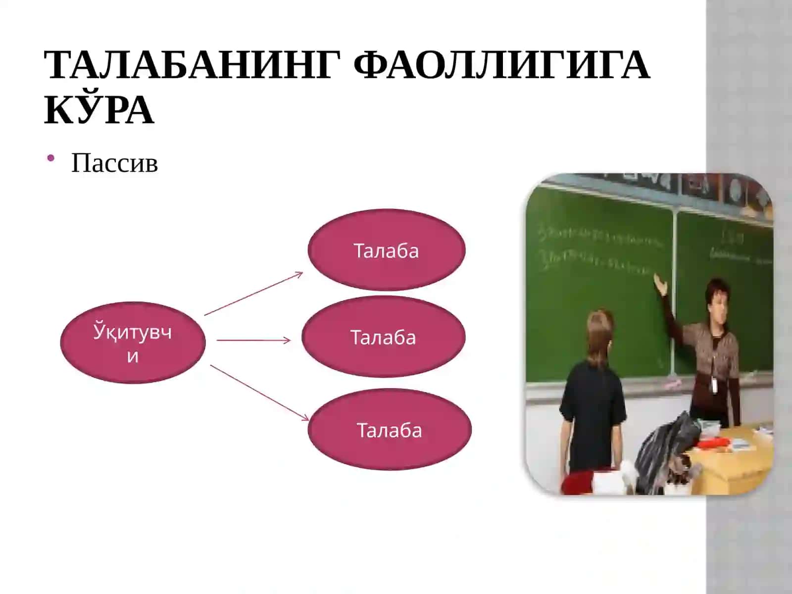 ИНТЕРФАОЛ ТЕХНОЛОГИЯЛАРНИ ҚЎЛЛАШ МАҲОРАТИ 3