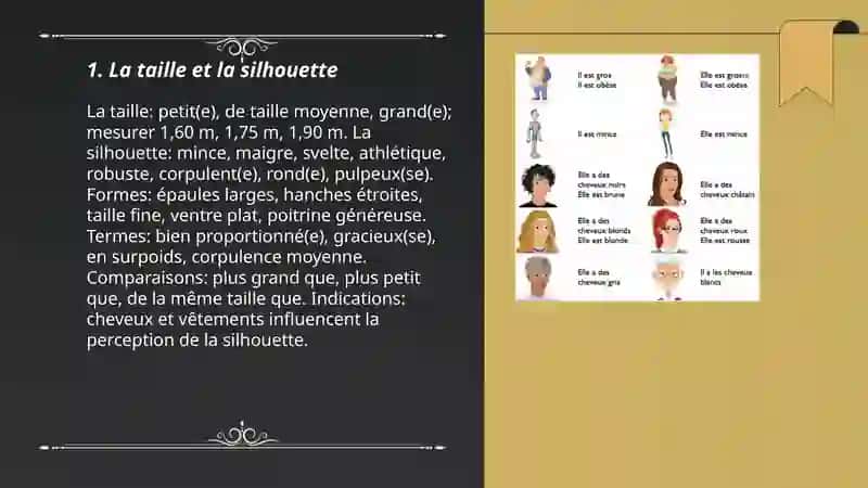 La description d'une personne 3