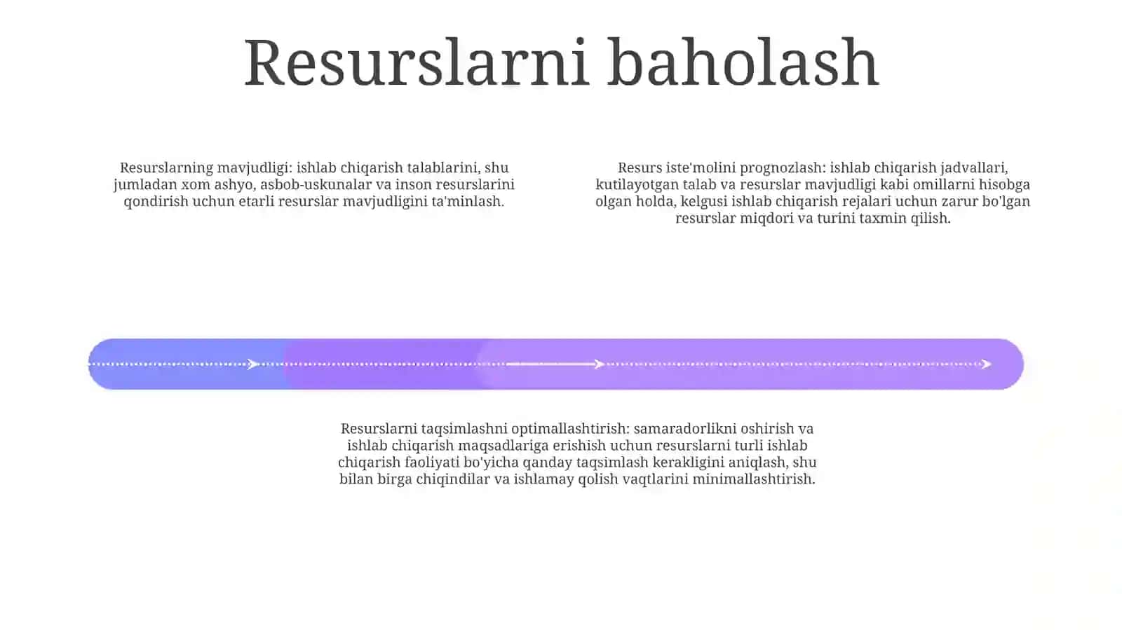 Ishlab Chiqarish Rejasining ResurslarBilanTaminlanganligi 3