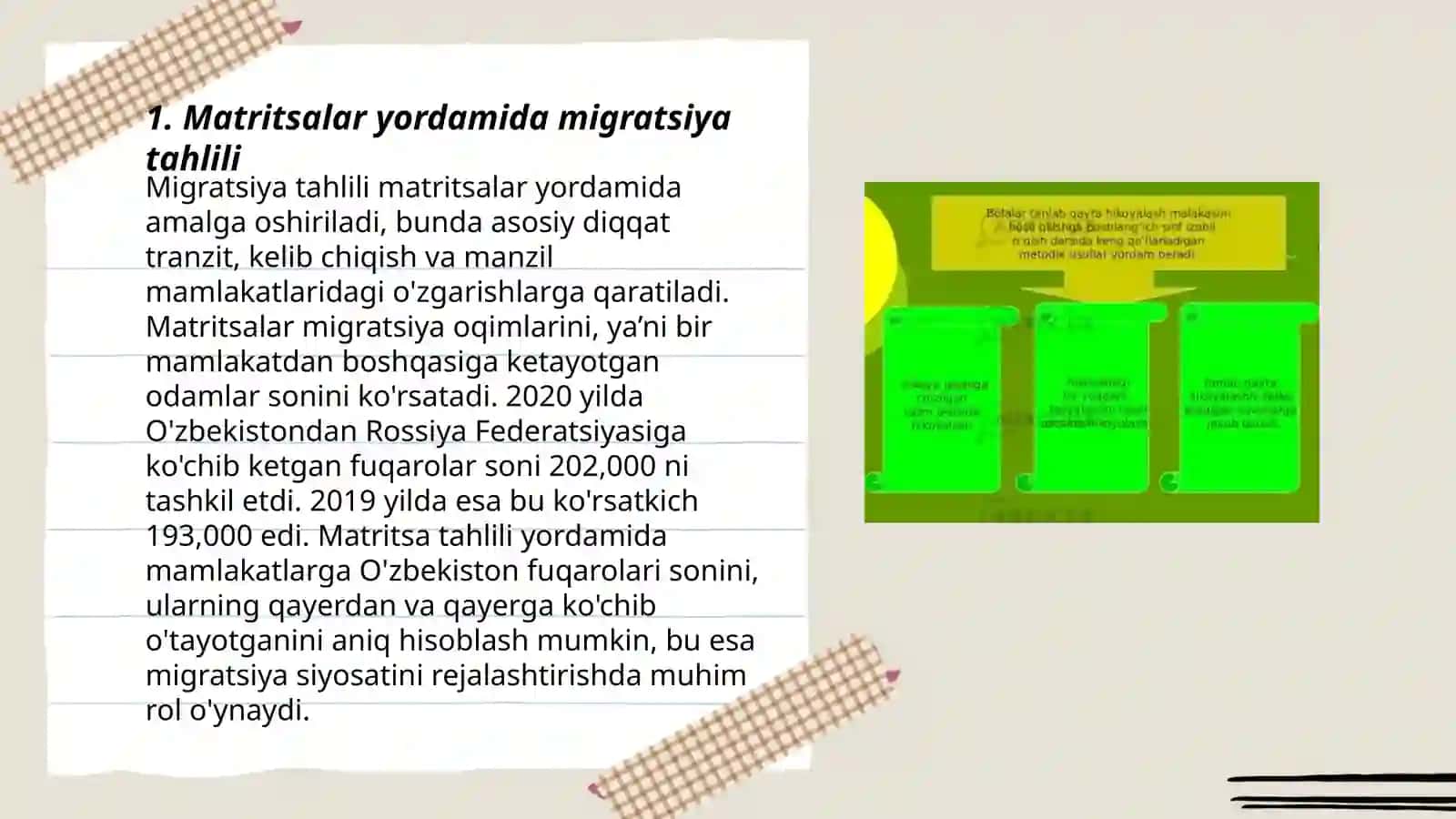 Matritsalar yordamida migratsiya tahlili 3