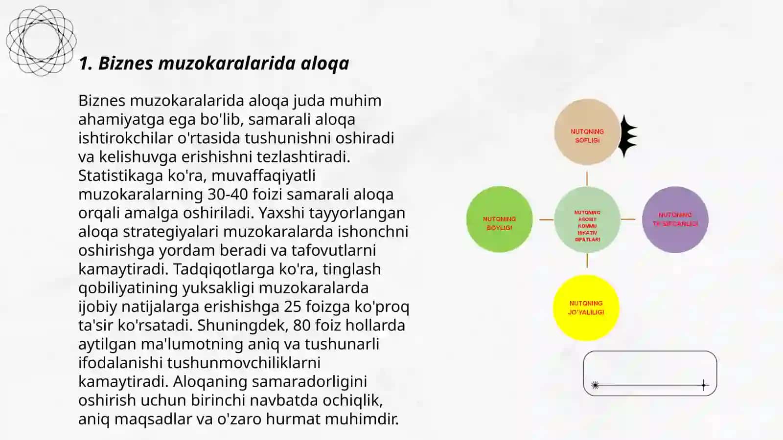 Biznes subyeklarida kommunikativ aloqa jarayoni 3