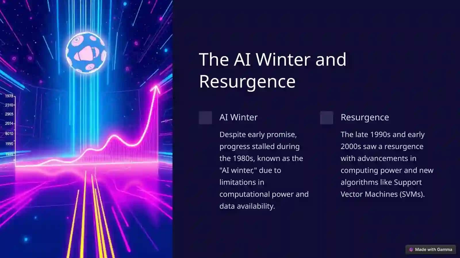 A Journey Through Deep Learning 3