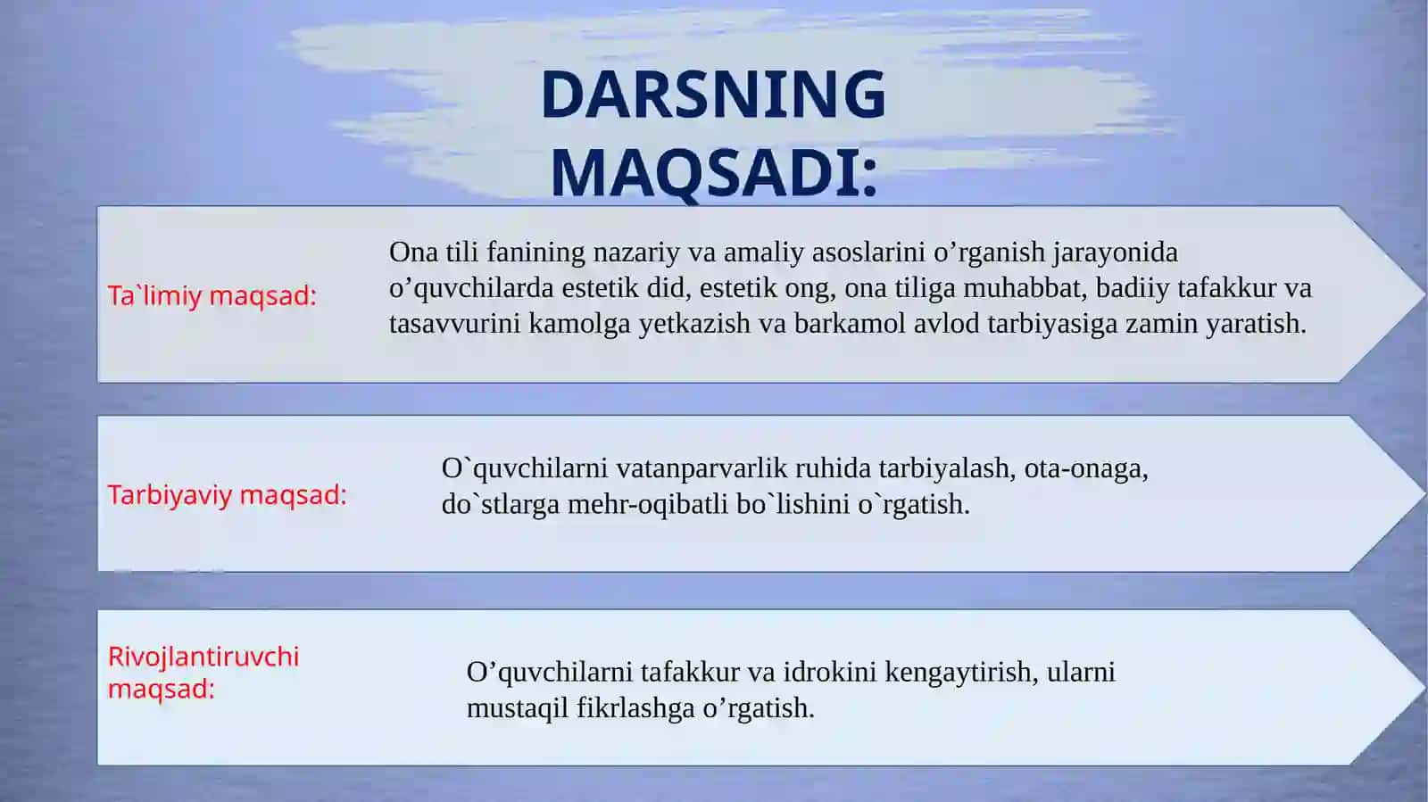 11-sinf Ona tili fanidan Nutqning aniqligi mavzusida dars ishlanma 3