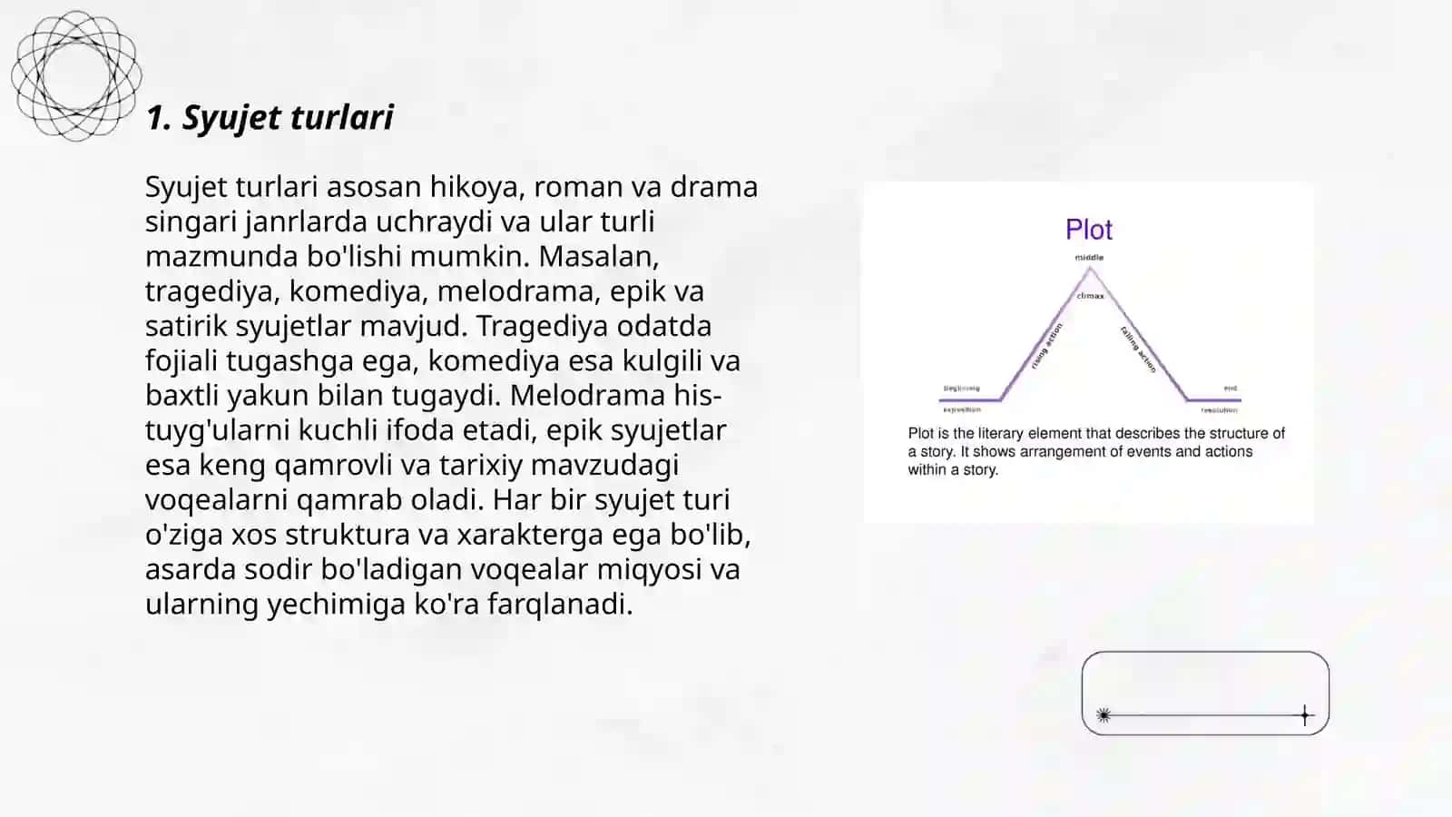 Syujet turlari unsurlari va badiiy asar kompozitsiyasi 3