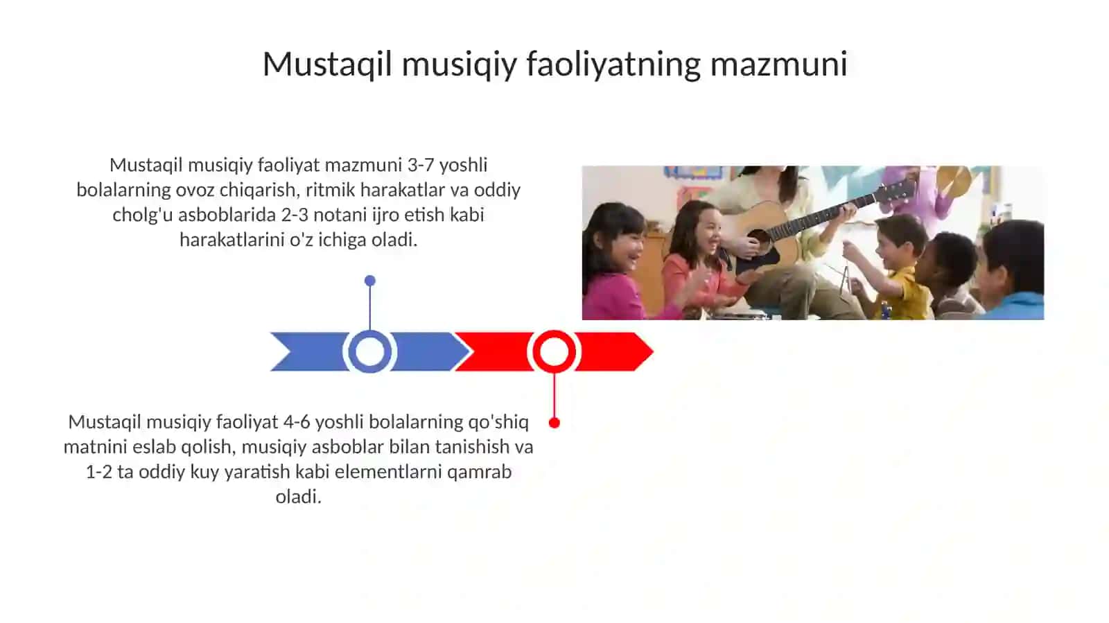 Bolalarning mustaqil musiqiy faoliyati mazmuni va unga rahbarlik qilish 3