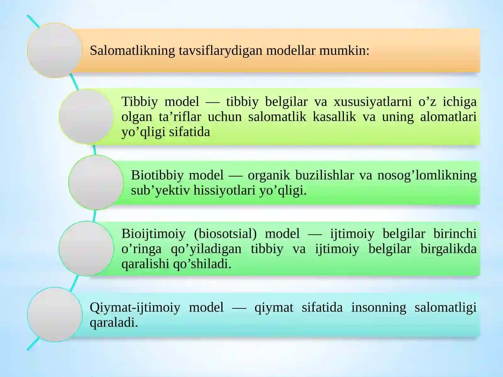Salomatlik muammolari va tibbiy ijtimoiy xizmatlar. 3