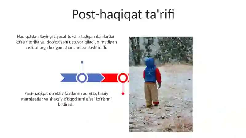 Post-haqiqat ta'rifi 3