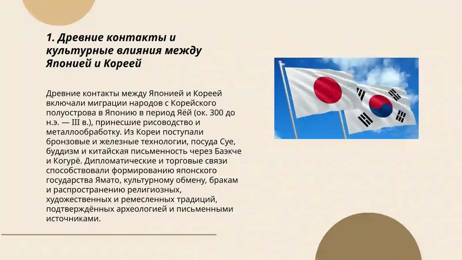 Япония и Корея 3