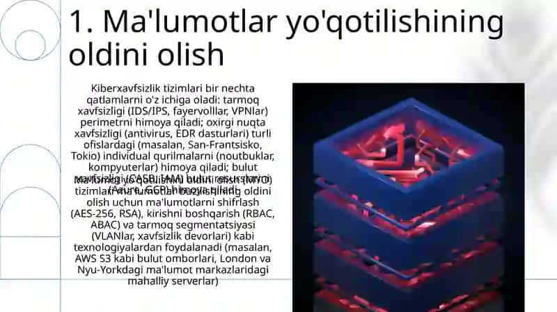Xavfsizlik tizimlari 3