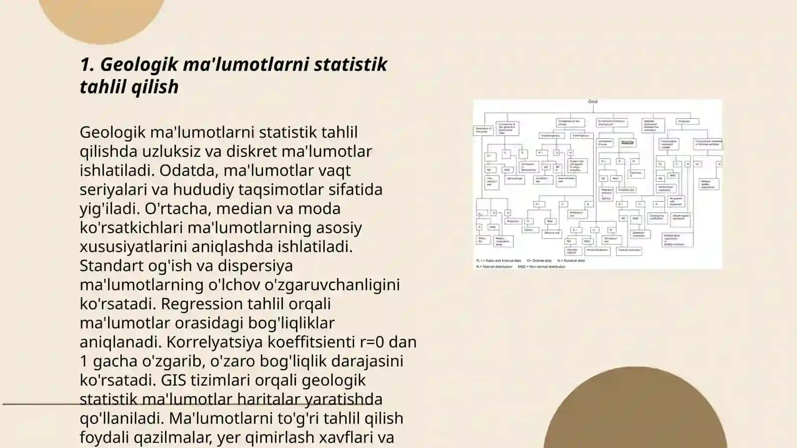 Geologiya-qidiruv ishlari amalyotida statistik usullar 3