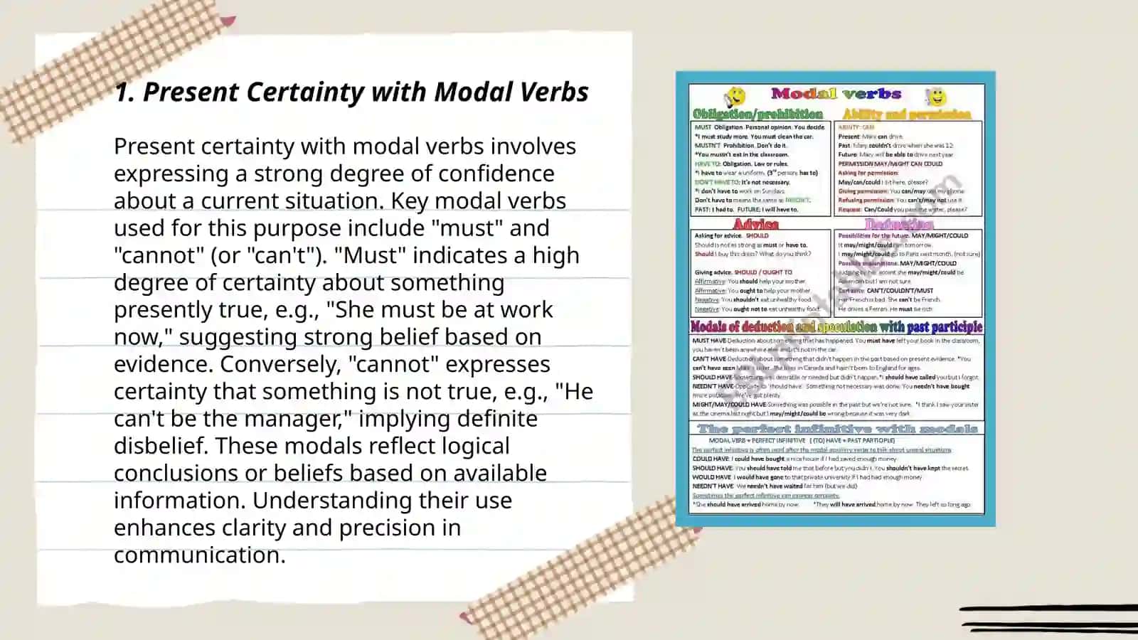 Modal verbs: Certainty, speculation and deduction 3