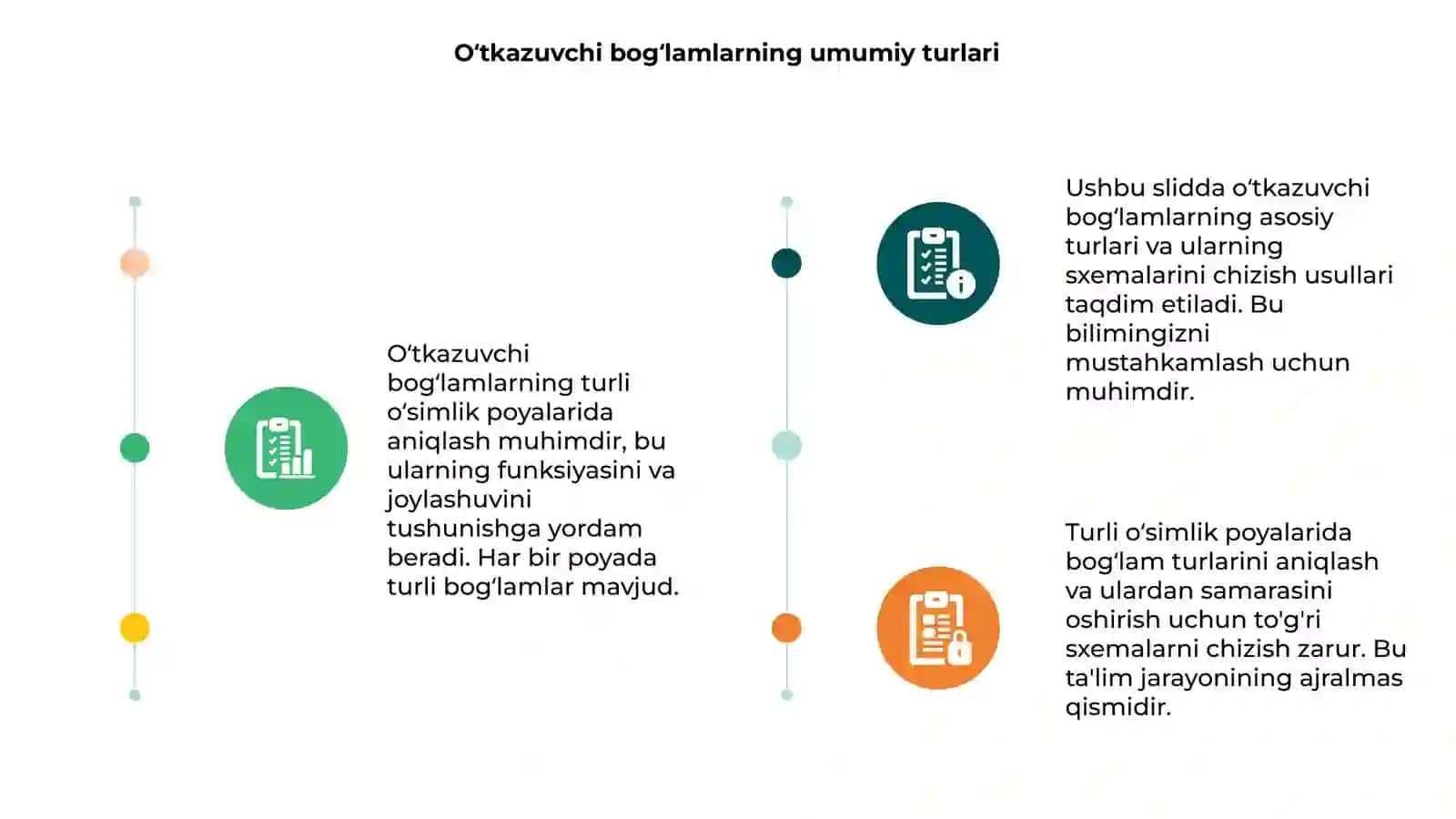Oʻtkazuvchi bogʻlamlarning tiplarini turli oʻsimlik poyalarida aniqlash va sxemasini chizish 3