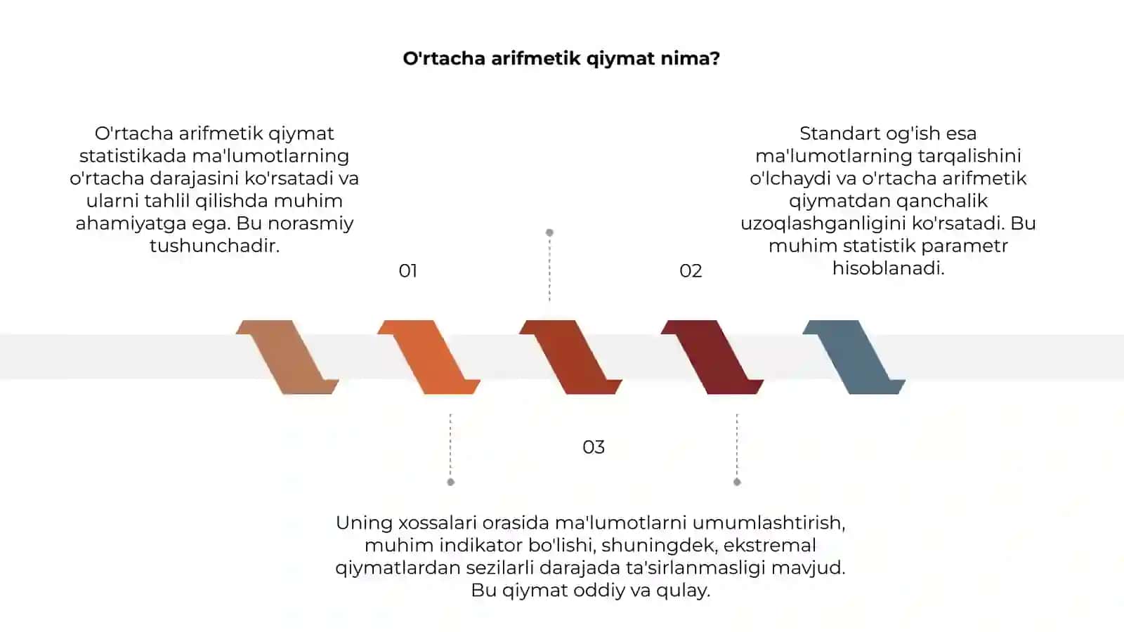 O'rtacha arifmetik qiymat va uning xossalari 3