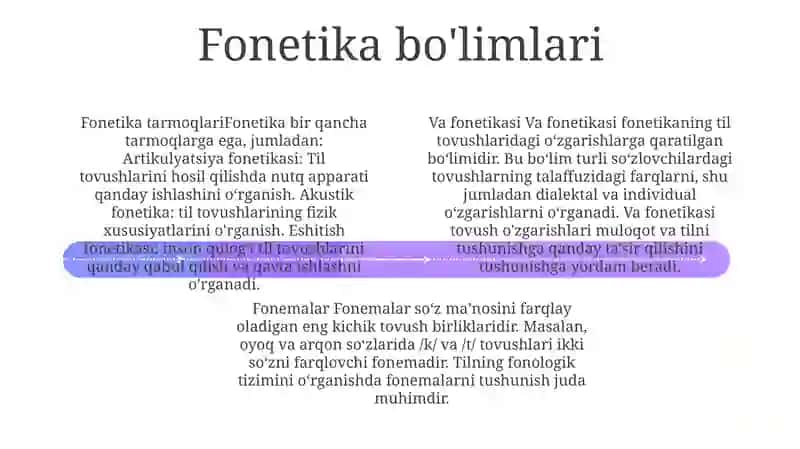 Fonetika Va Fonema 3