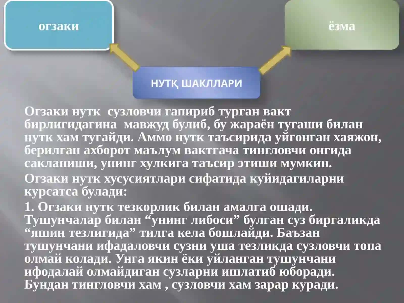 ЁЗМА ВА ОҒЗАКИ НУТҚ МАДАНИЯТИ 3