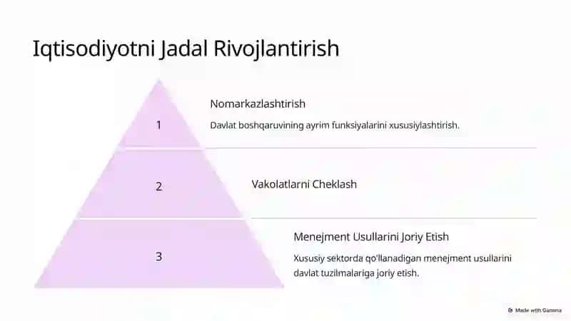 Davlat Boshqaruvi Sohalarini Maʼmuriy-Huquqiy Tartibga Solish 3