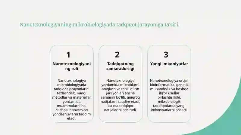 Mikrobiologiya fanida nanotexnologiyaning qoʻllanilishi 3