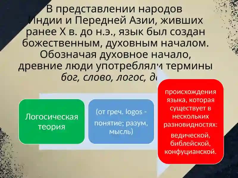 Происхождение языка 3