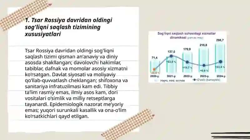 Soğliqni saqlash tizimidagi islohatlar tarixi 3