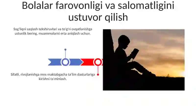 Maktabgacha taʼlim tizimini rivojlantirishning ustuvor yoʻnalishlari 3