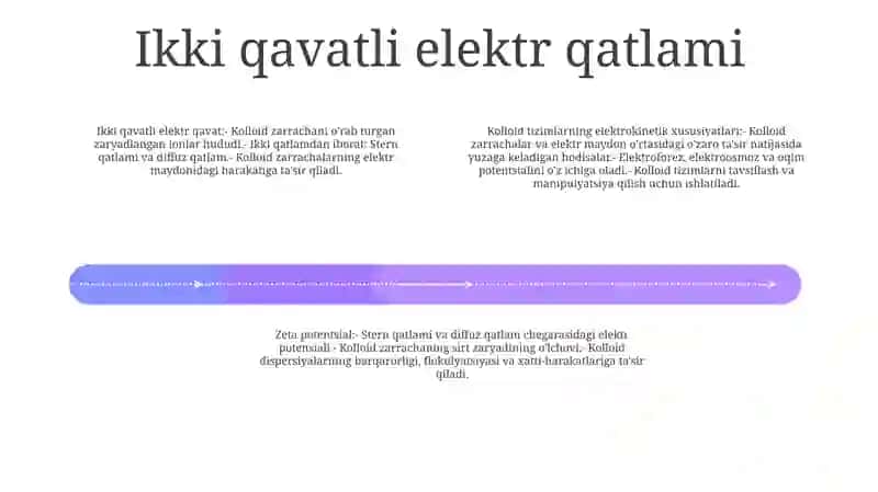 Kolloid Sistemalarning Elektrokinetik Xossalari 3