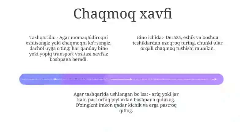 Chaqmoqdan Saqlanish Irimlari 3