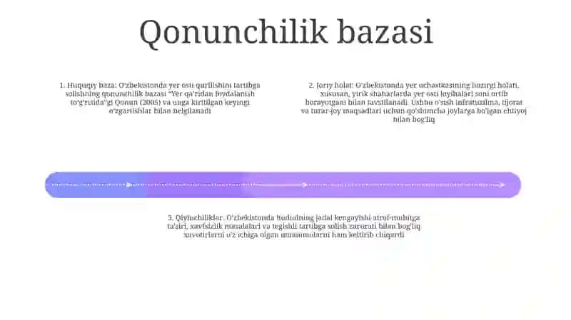 Yer Tuzishning Huquqiy Asoslarini Hozirgi Holati 3