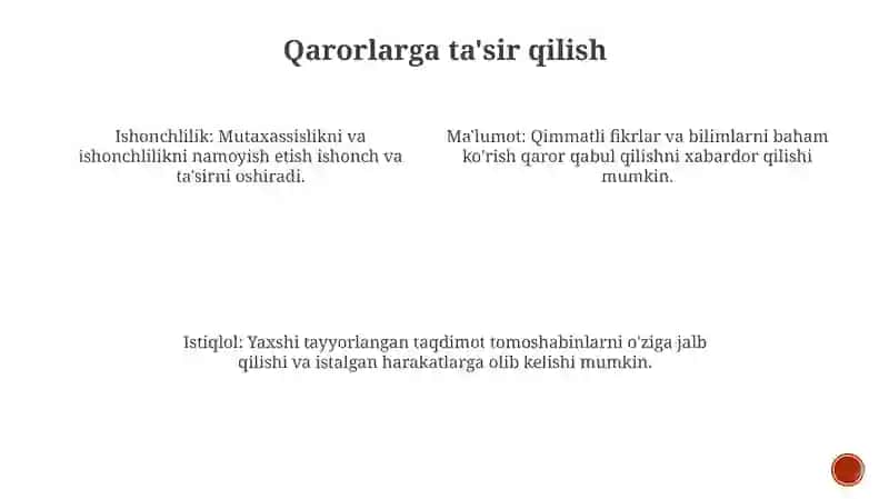 Samarali taqdimotning asosiy ta'siri 3
