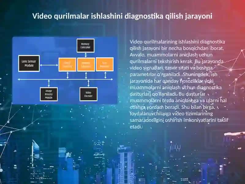 Video tizm va qurilmalar ishlashni diagnostikasi qilish 3