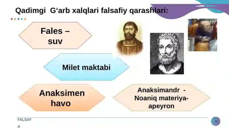 Falsafa va uning taraqqiyot bosqichlari 3