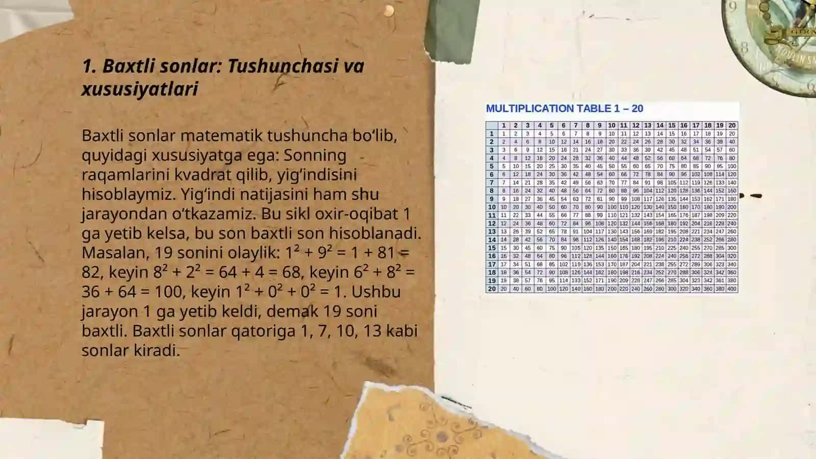 Baxtli, qulay, doʻs va toʻgʻma sonlar sinfdan tashqari ishlar orqali oʻquvchilarning fikrlashlarini rivojlantirish 3